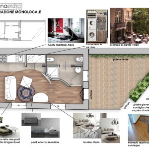 Pianta arredata - progetto per ristrutturazione monolocale