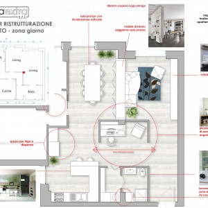 Pianta arredata - progetto ristrutturazione zona giorno